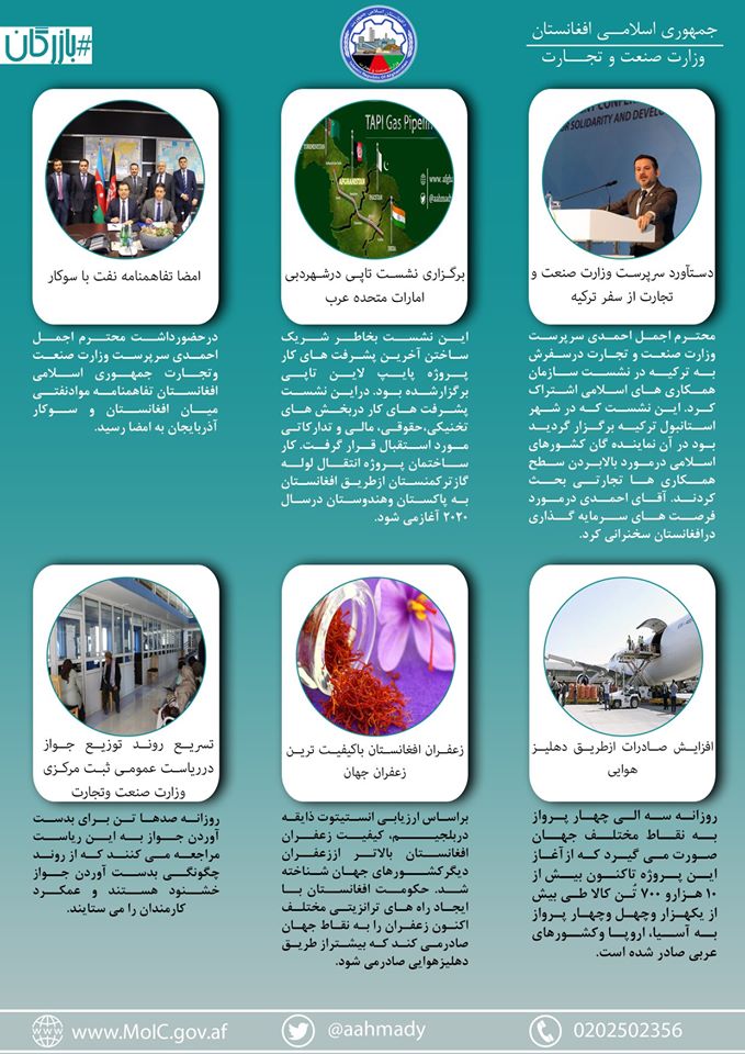 بازرگان:  گزارش یک هفته وزارت صنعت وتجارت