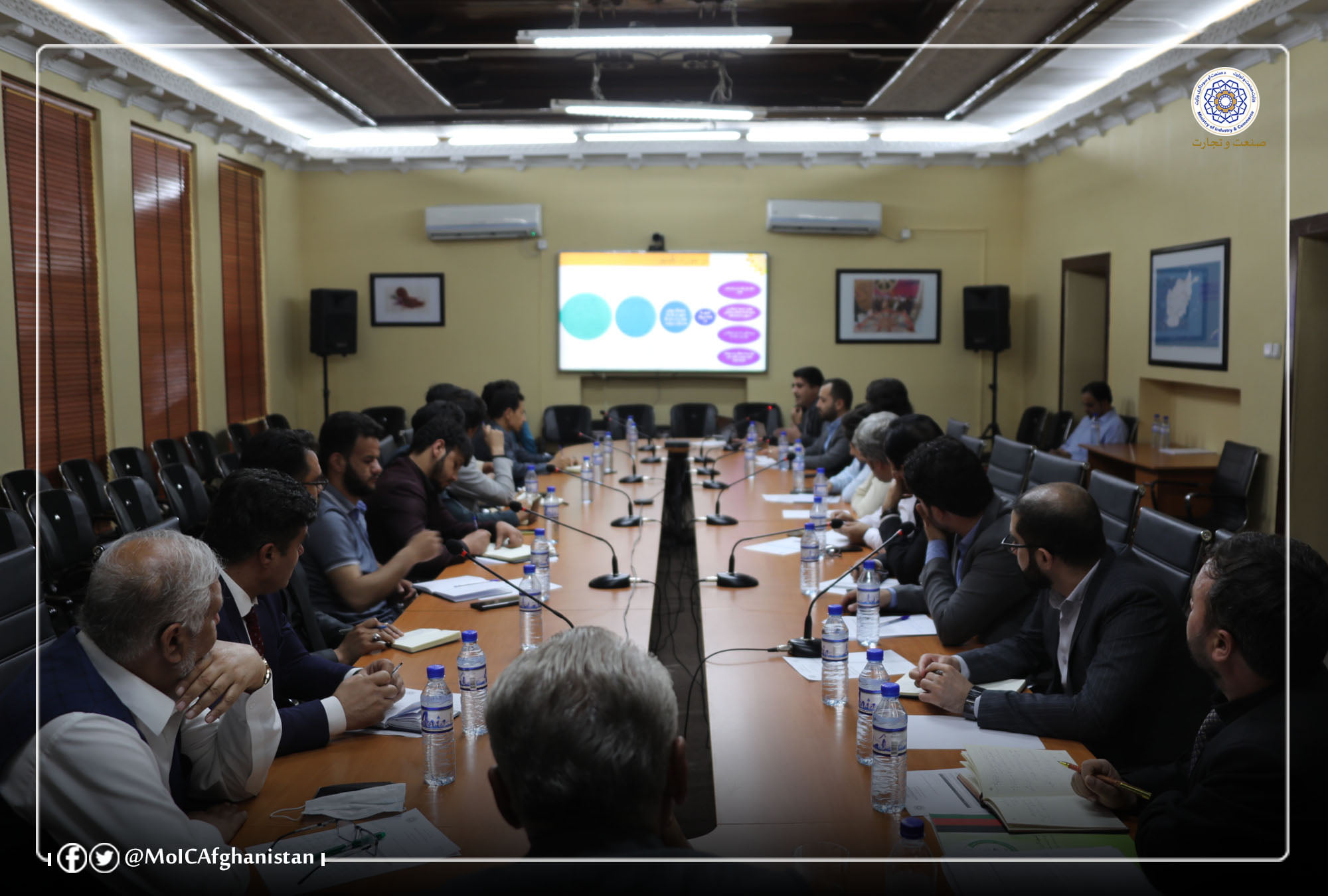 Afghanistan Private Sector Participation Coordination Meeting at Dubai International Expo 2020 